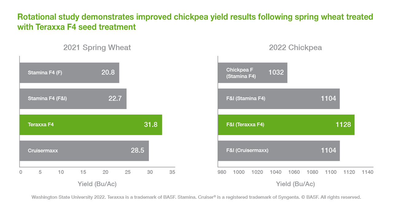 Understanding Reddy Anna ID: Features, Benefits, and Its Role in Community Empowerment
